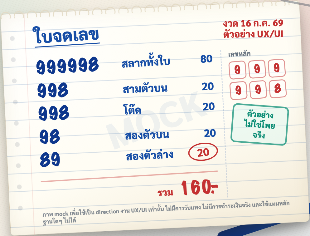 Mock handwritten betting note visual